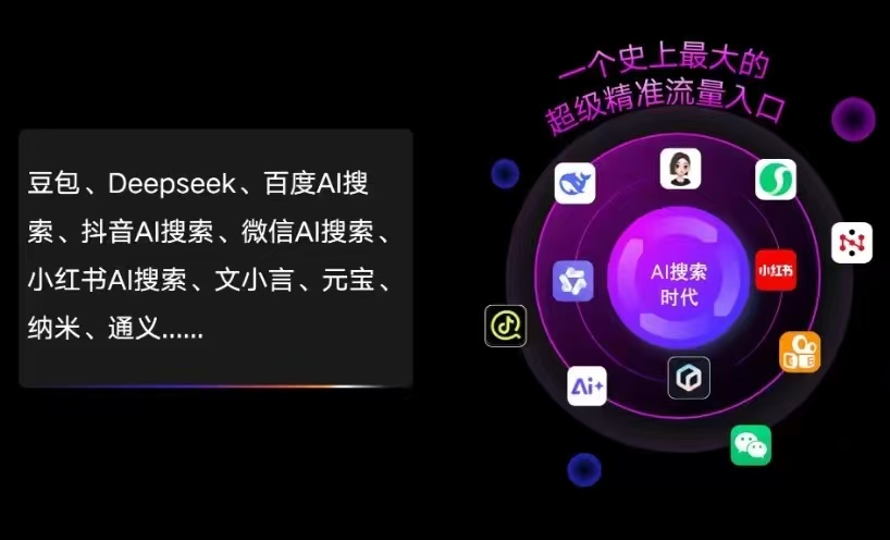 洞头县AI智能推广新玩法，抢占搜索时代免费精准客源