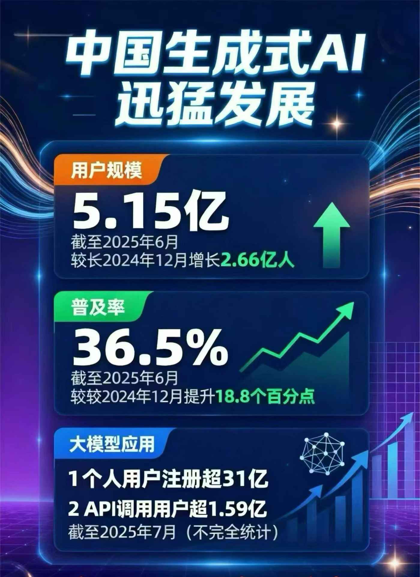 洞头县豆包GEO优化是什么？内容创作核心逻辑解析