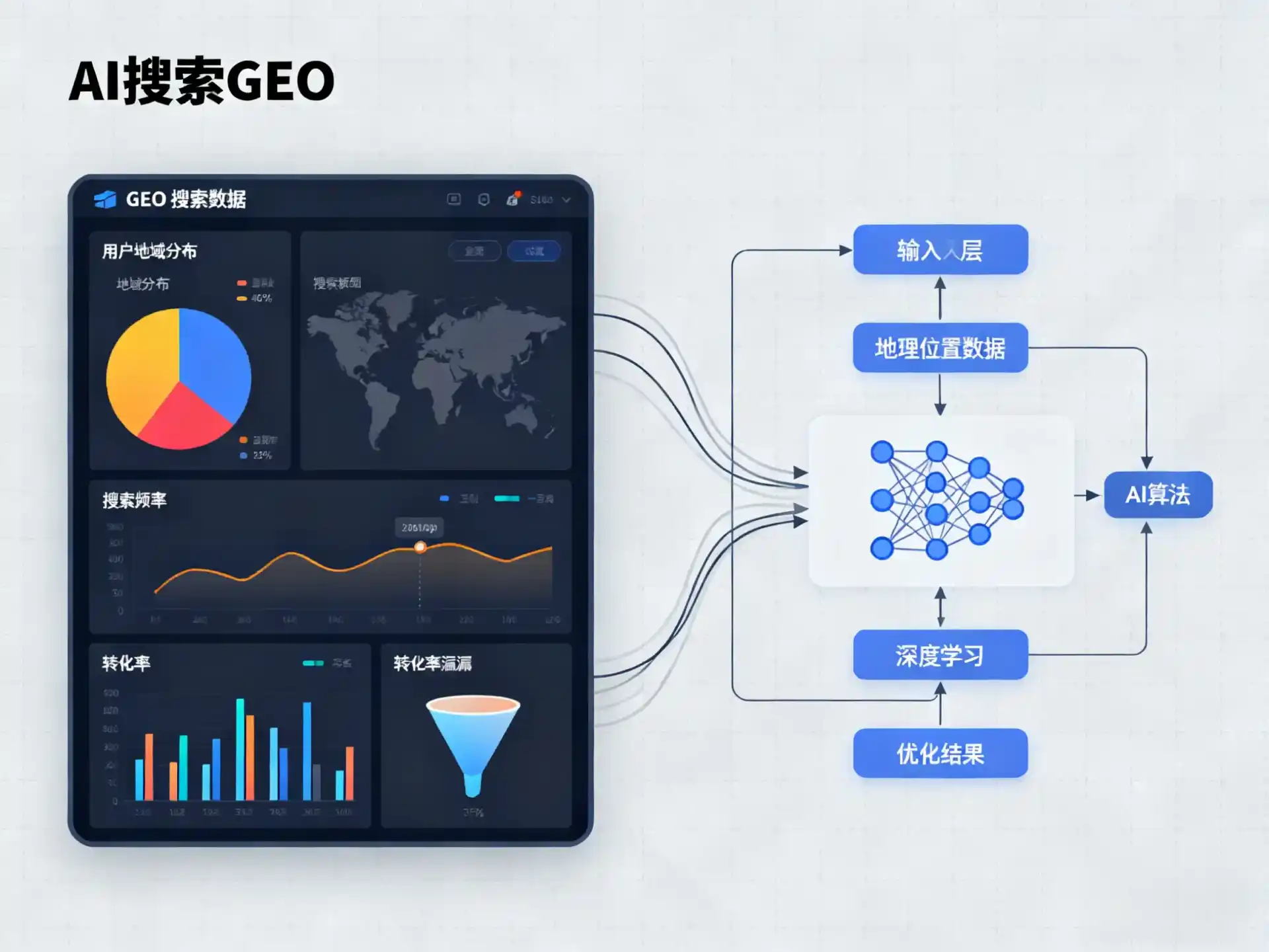 洞头县GEO优化服务商该如何筛选？生成式引擎优化行业实践观察