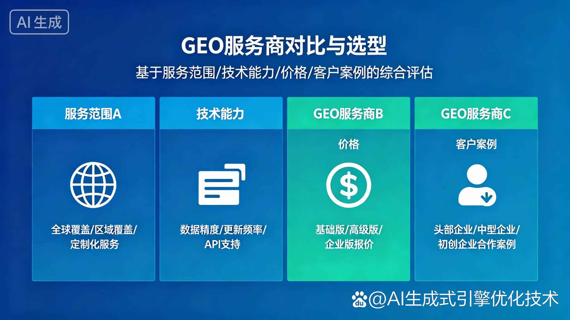 洞头县GEO优化服务商该如何选择？聊聊生成式引擎优化行业现状